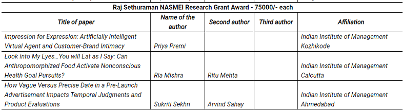 research and grant award 2