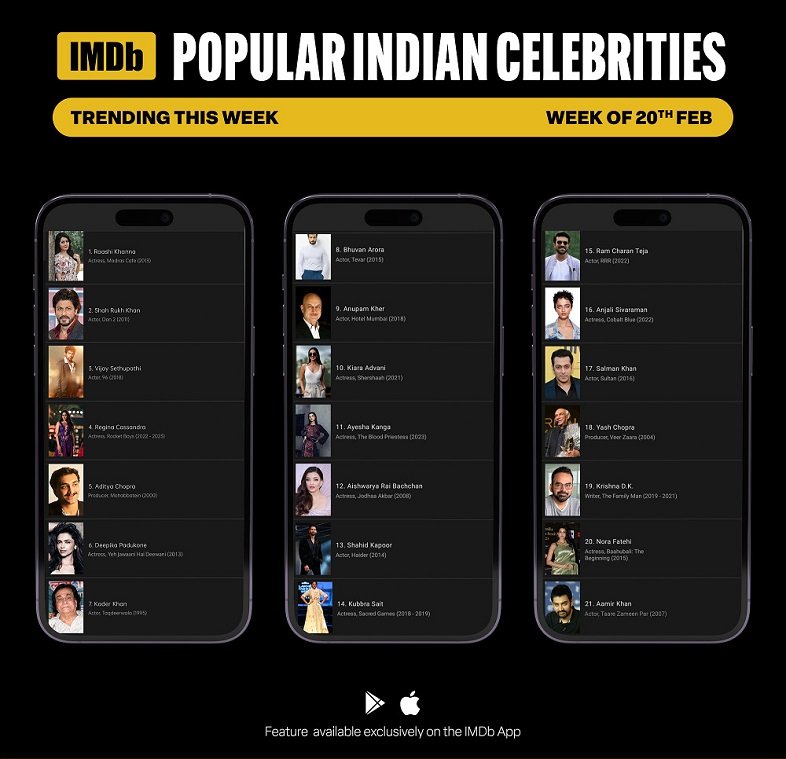 Popular Indian Celebrities PR Creative_Final_jpeg (1)